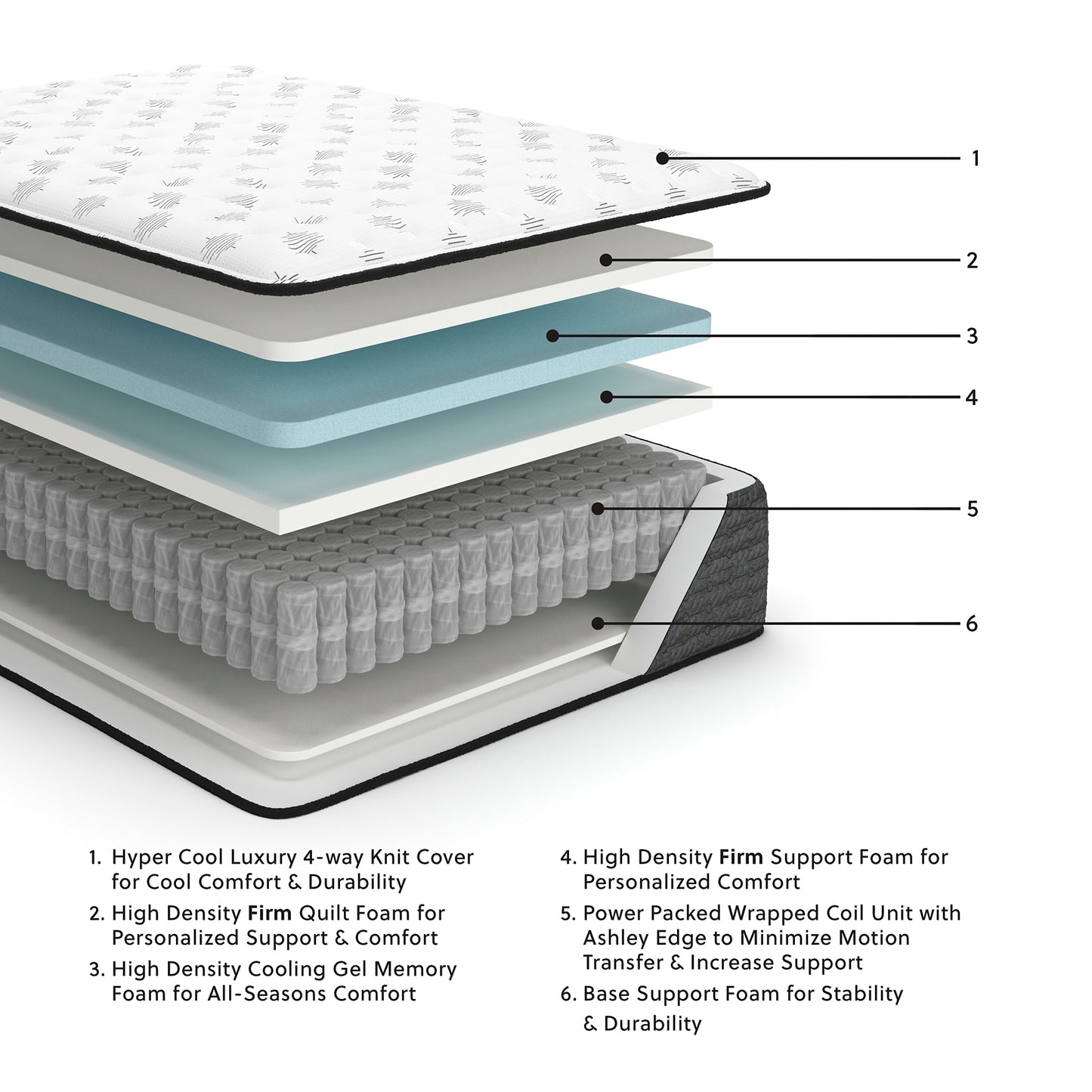 Ultra Luxury Firm Tight Top With Memory Foam Mattress