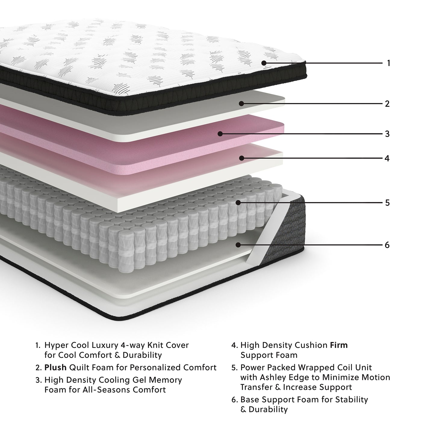 Ultra Luxury Et With Memory Foam Mattress