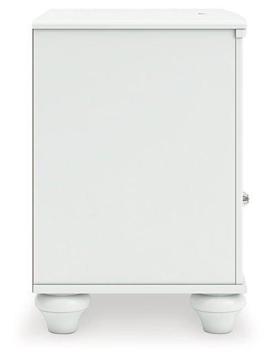 Kozlani Full Upholstered Panel Bed, Dresser, Mirror and Nightstand