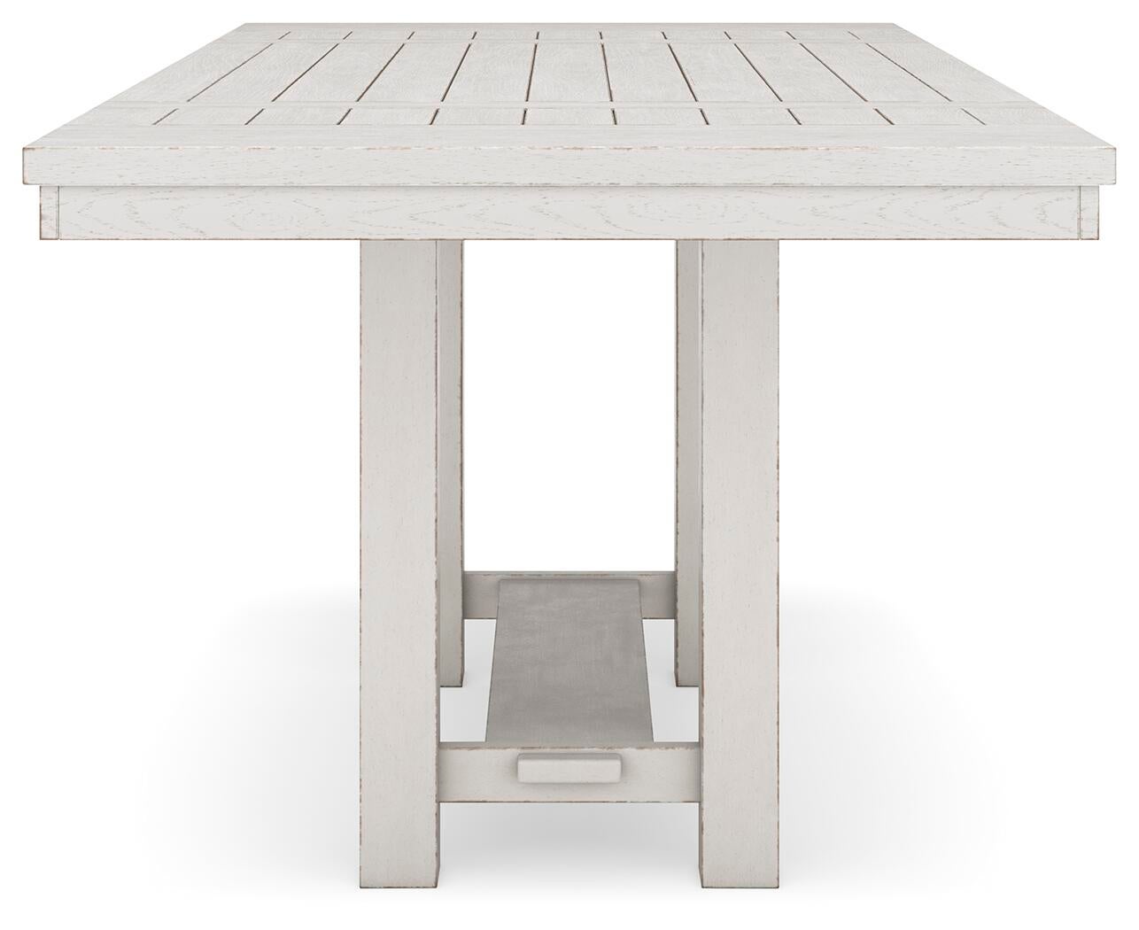 Robbinsdale RECT DRM Counter EXT Table