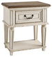 Realyn One Drawer Night Stand